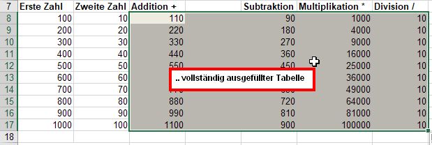 Die automatisch mit Formeln ergänzte Tabelle nach dem Doppelklick