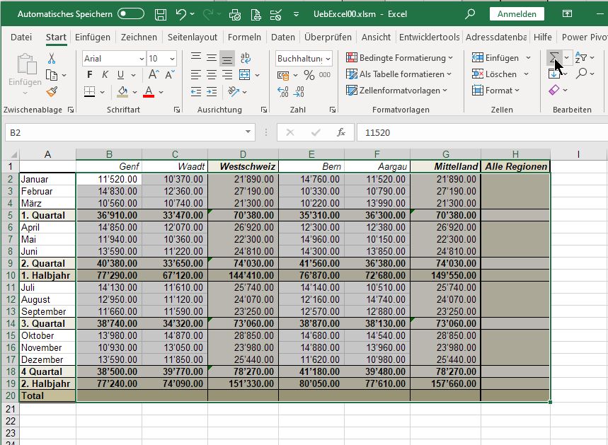 Die AutoSumme in Excel funktioniert mit dieser Methode auch wenn Zwischentotale vorhanden sind 